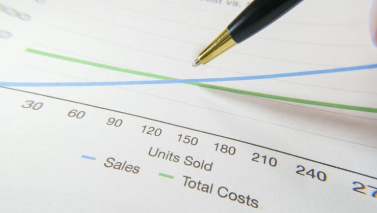 coste procesos manuales pymes en operaciones empresariales