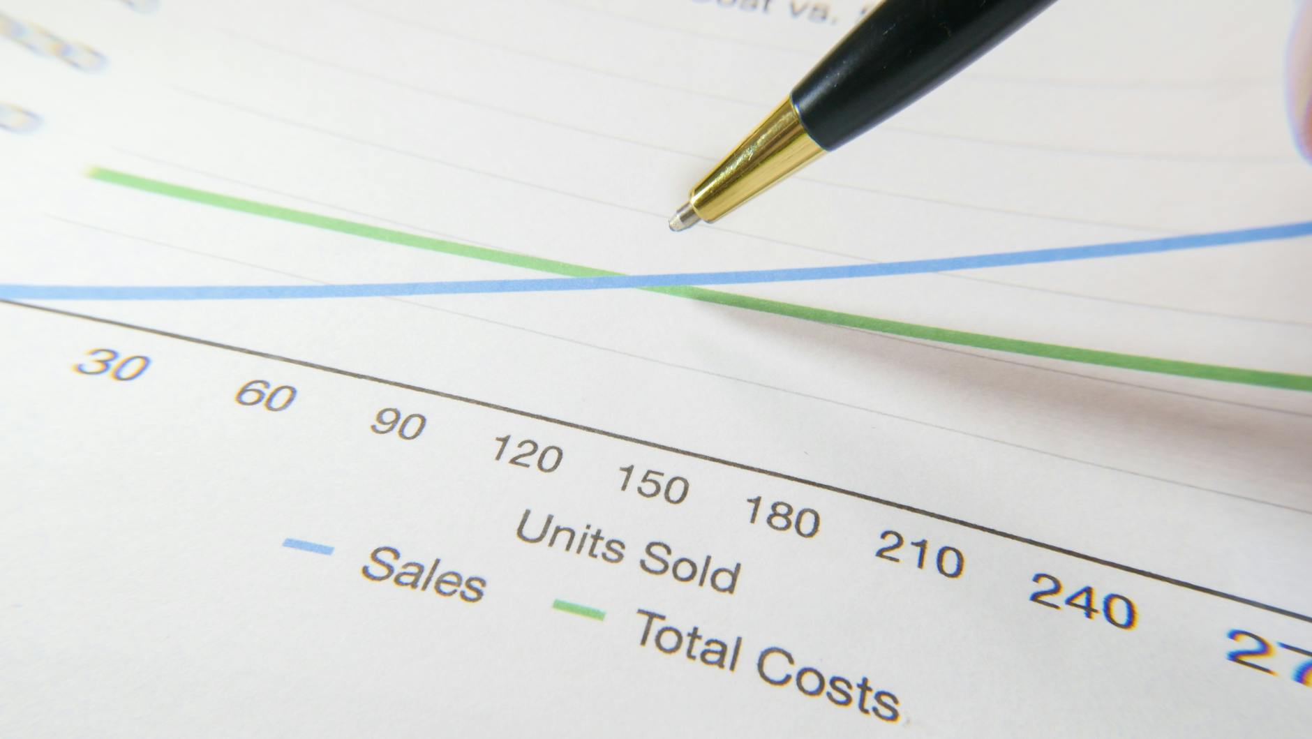 coste procesos manuales pymes en operaciones empresariales