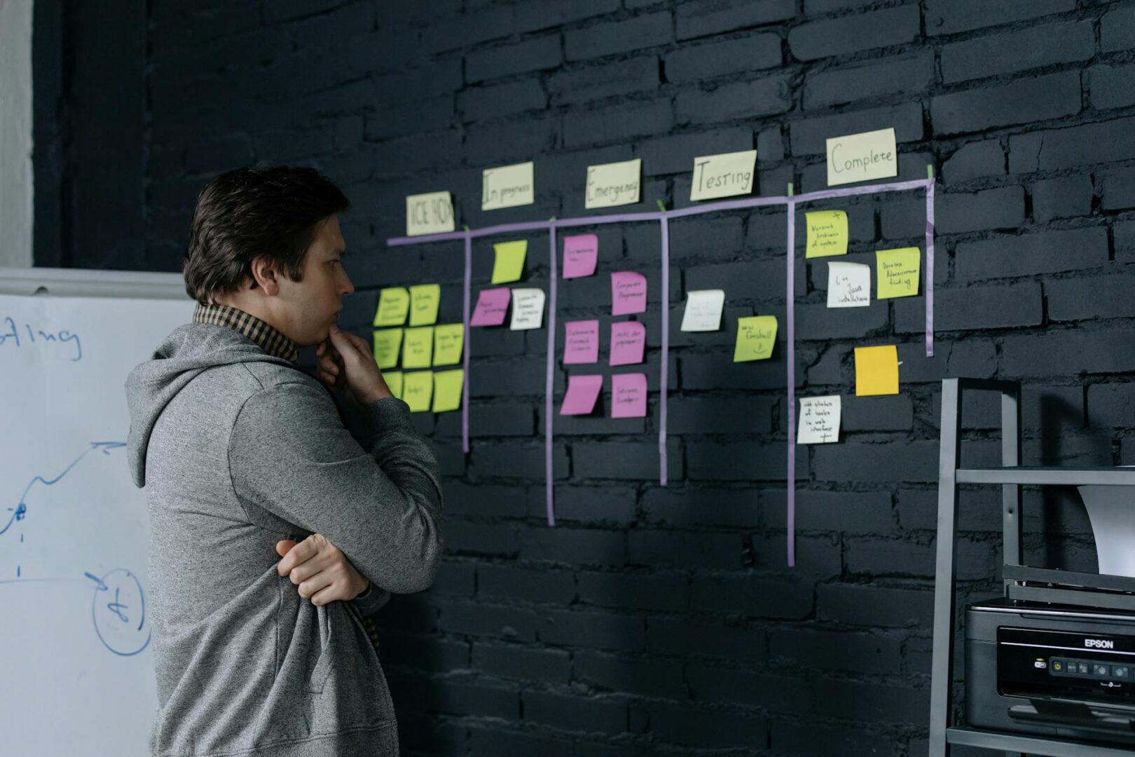 Identificar procesos automatizables en una empresa con un mapa de flujos