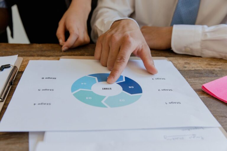 automatización de procesos en empresas con análisis previo